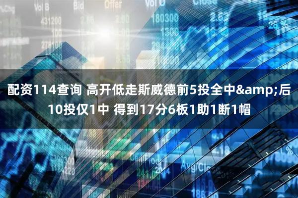 配资114查询 高开低走斯威德前5投全中&后10投仅1中 得到17分6板1助1断1帽